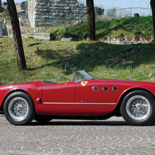 Ferrari 225 S Spider