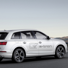 Audi Q7 e-tron quattro