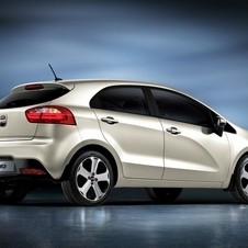 Kia Rio 1.4