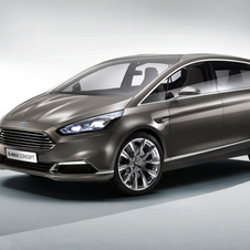 Ford S-Max