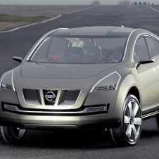 Nissan Qashqai Concept