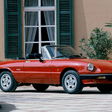 Alfa Romeo Spider Veloce