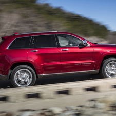 Jeep Grand Cherokee 3.0 V6 Multijet