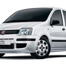 Fiat Panda Gen.2