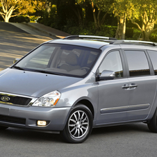 Kia Sedona LX LWB