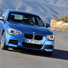 BMW 1 Series Gen.2 [F20] 