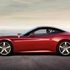 Ferrari California T