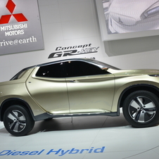 Mitsubishi GR-HEV Concept