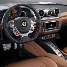 Ferrari California T