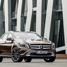 Mercedes-Benz GLA-Class