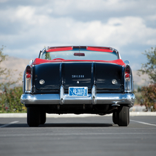 Buick Skylark Convertible