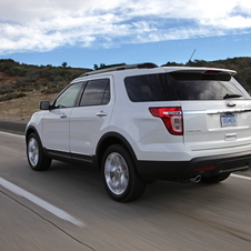 Ford Explorer Limited FWD