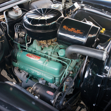 Buick Skylark Convertible