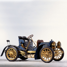 Mercedes Simplex 28/32 hp