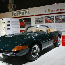 Ferrari 365 GTS/4 Daytona