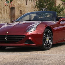 Ferrari California T