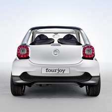 smart Fourjoy