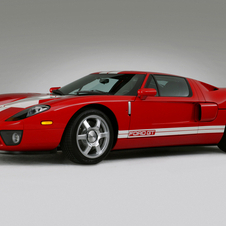 Ford GT