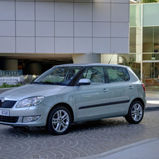 Skoda Fabia Gen.2