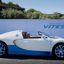 Bugatti Veyron 16.4 Gran Sport Vitesse Special Edition