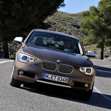 BMW 1 Series Gen.2 [F20] 