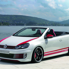 Volkswagen Golf GTI Cabrio Austria