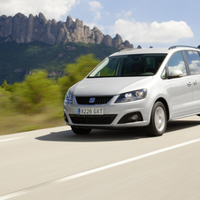 Seat Alhambra