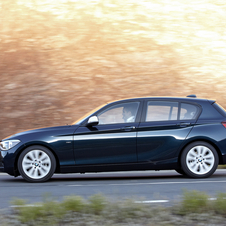 BMW 118i Urban