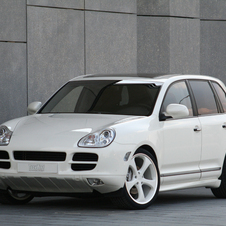 TechArt Cayenne 948