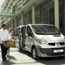 Renault Trafic Gen.2