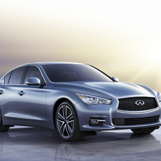 China is becoming a vital market for Infiniti