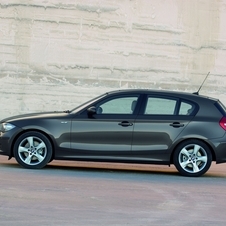 BMW 123d Automatic