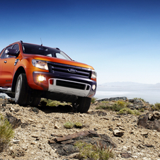 Ford Ranger WildTrak