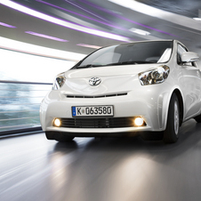 Toyota iQ