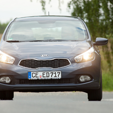 Kia Ceed S coupe 1.6 Turbo GDI GT