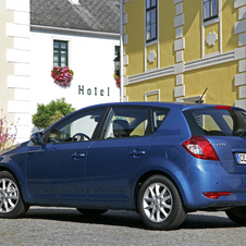 Kia cee'd 1.6 CRDi 115hp AT EX