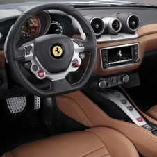 Ferrari California T