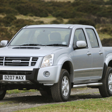 Isuzu Rodeo