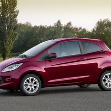 Ford Ka