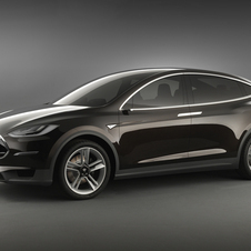 Tesla Debuts Model X: the Gullwing Crossover