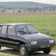 Citroën Visa 11 RE