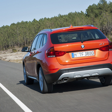 BMW X1 sDrive18d