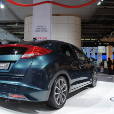 Honda Civic 2.2