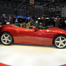 Ferrari California T