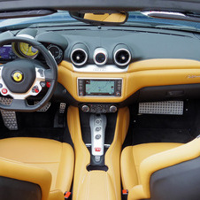 Ferrari California T