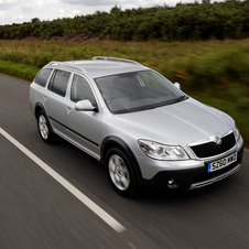 Skoda Octavia (Modern)