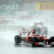 Best F1 Moments in 2012