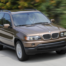 BMW X5