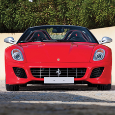 Ferrari SA APERTA