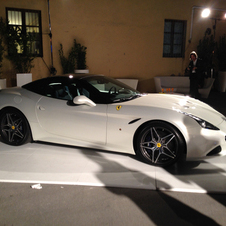 Ferrari California T